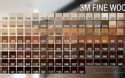 Az ajtók bőre – avagy mi van a felületen.